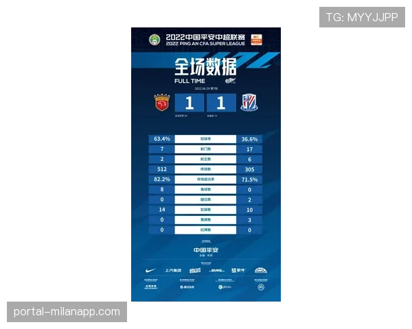 深度复盘：勇士五小阵容收官阶段净效率值领跑全联盟